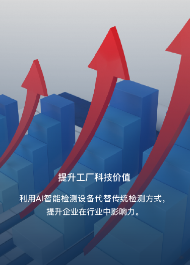 计算机视觉工业检测标准化装备